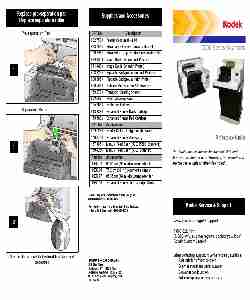 Kodak Camcorder I5000-page_pdf